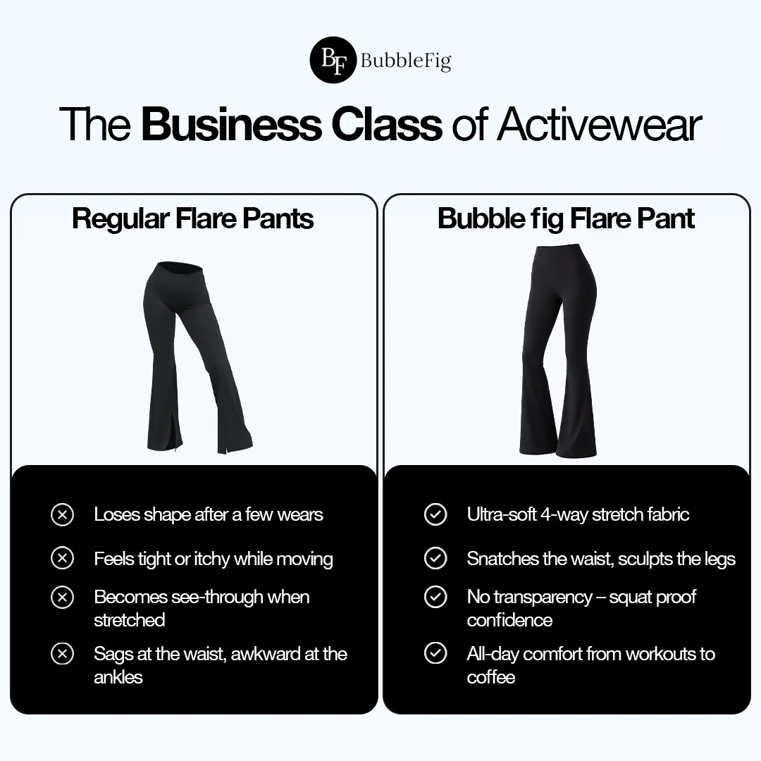 Activewear static ad: "The Business Class of Activewear"