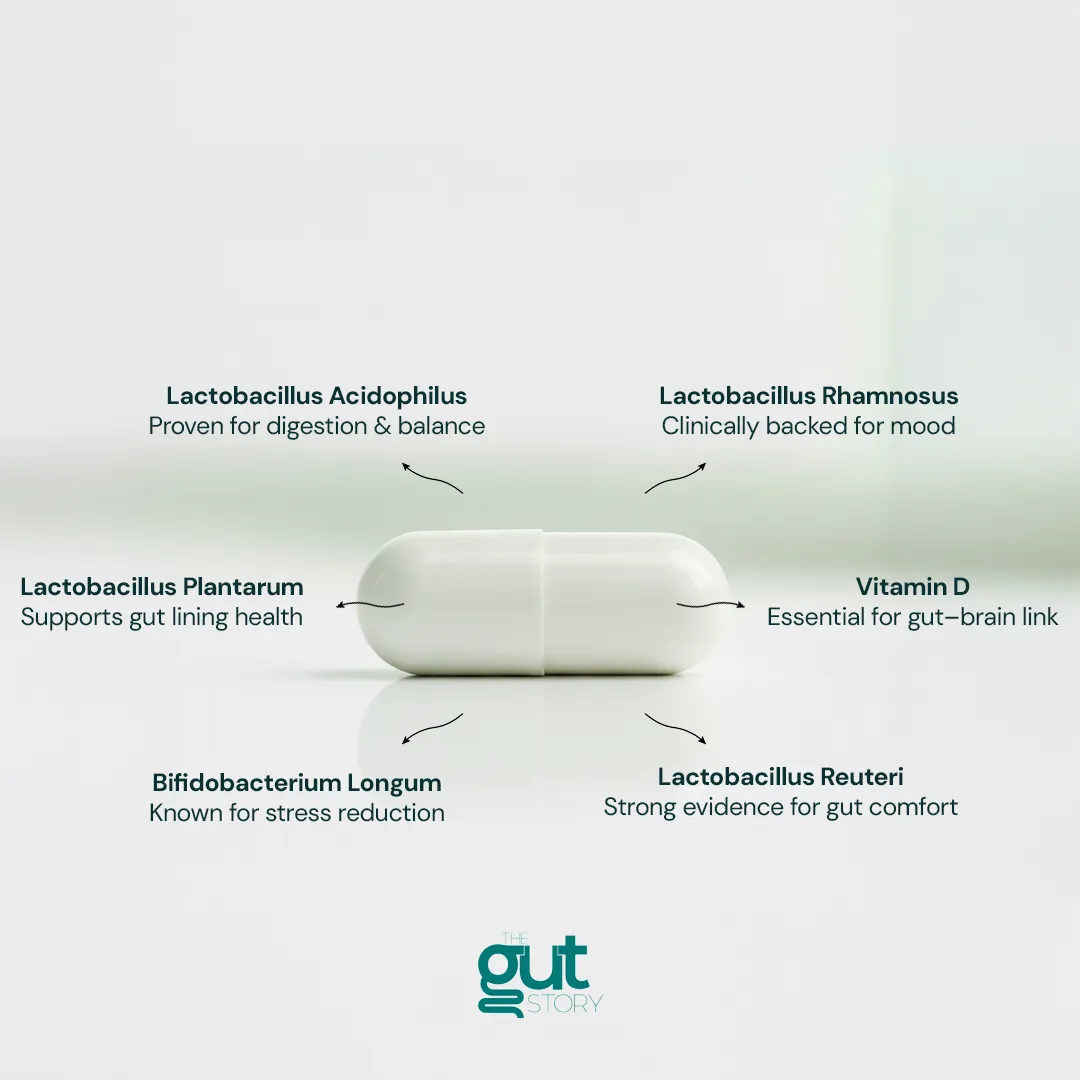 Static ad creative: "Vitamin D Supports gut lining health Essential for gut-brain link"
