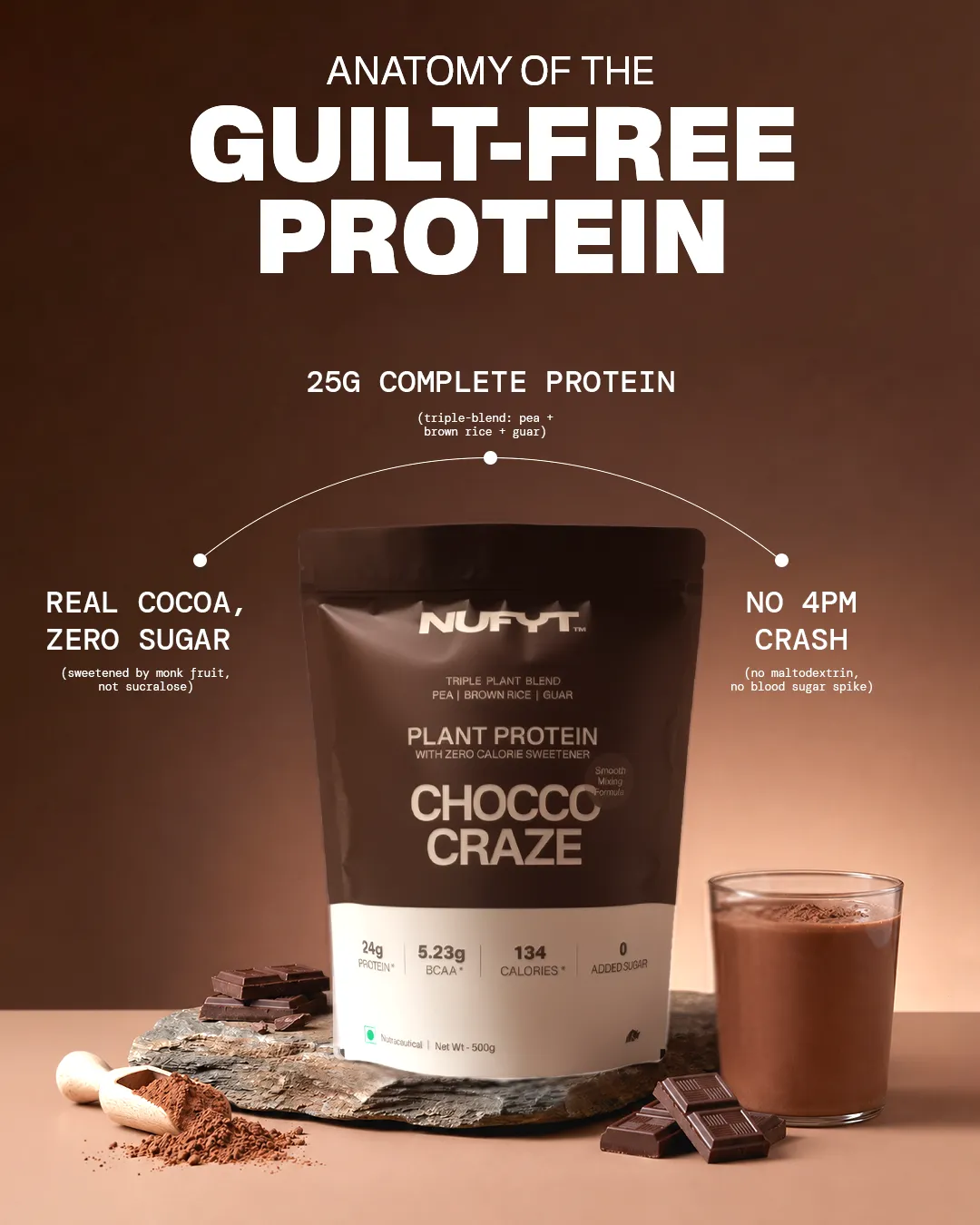 Fitness nutrition static ad: "Guilt-free"
