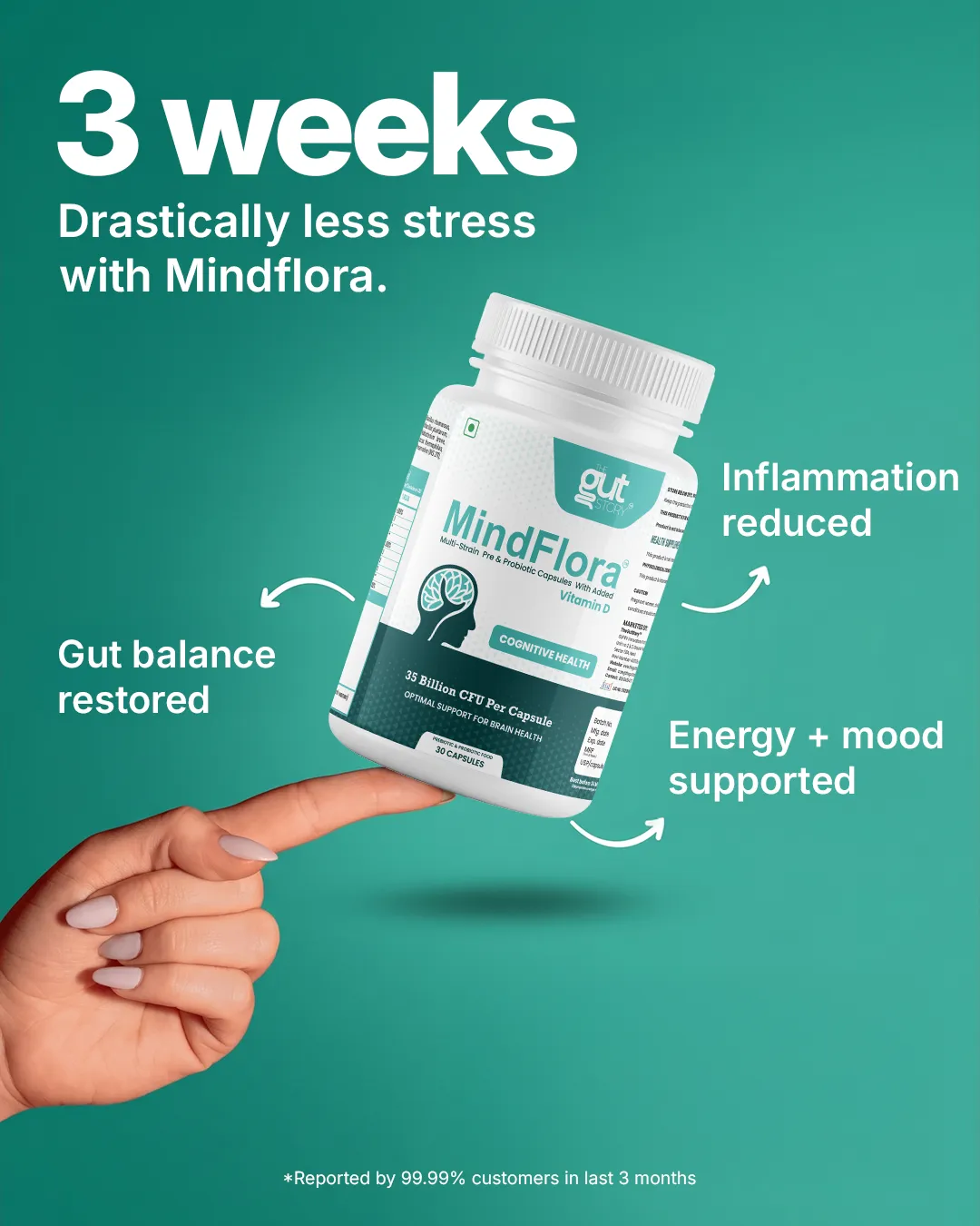 Gut health static ad: "3 weeks"