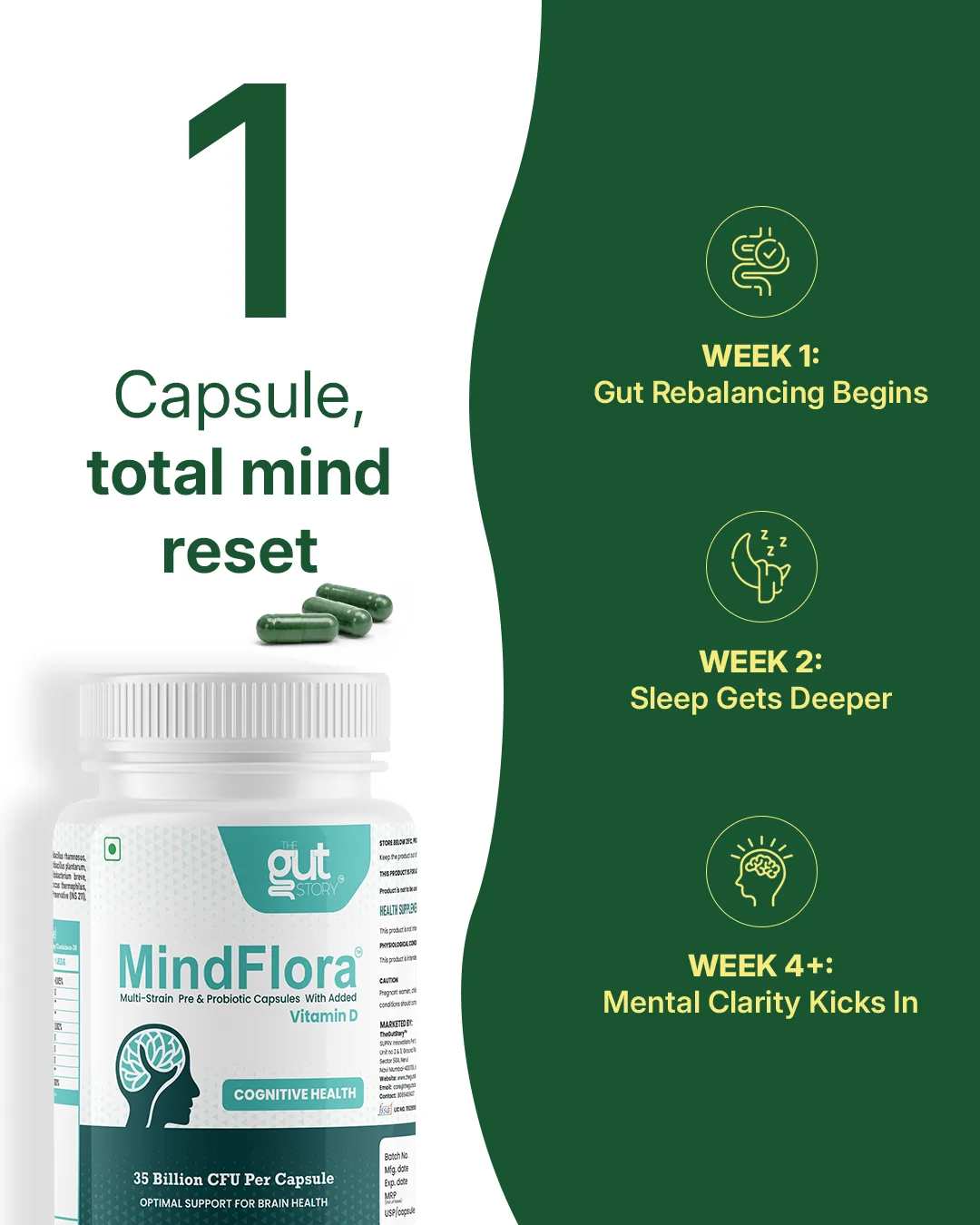 Gut health static ad: "Capsule, total mind"