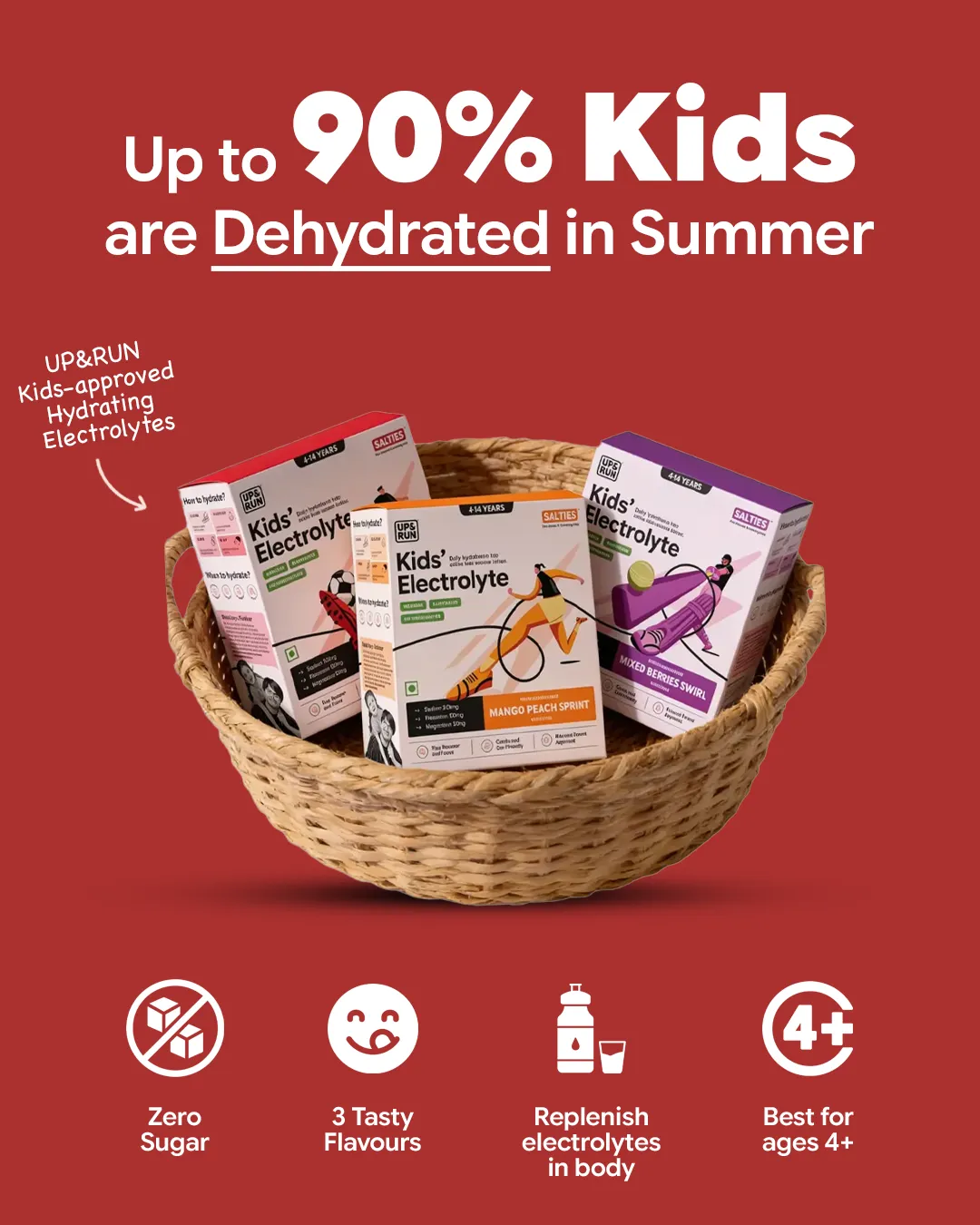 Hydration static ad: "Up to 90% Kids"