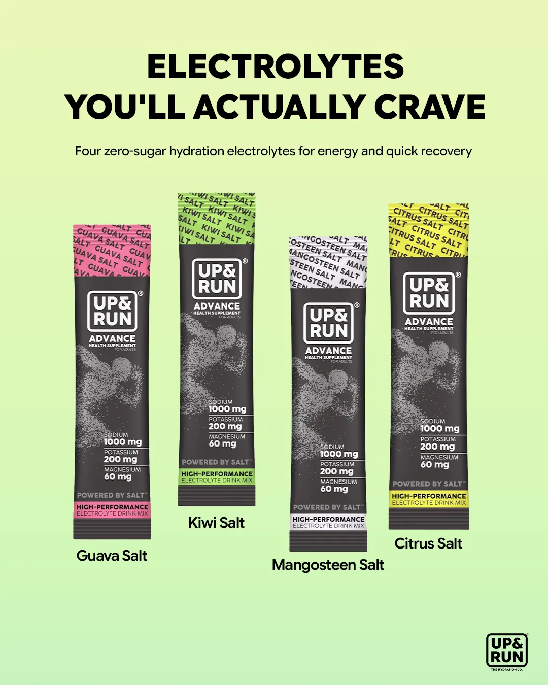 Hydration static ad: "•wi salt kiwis lt guavas"